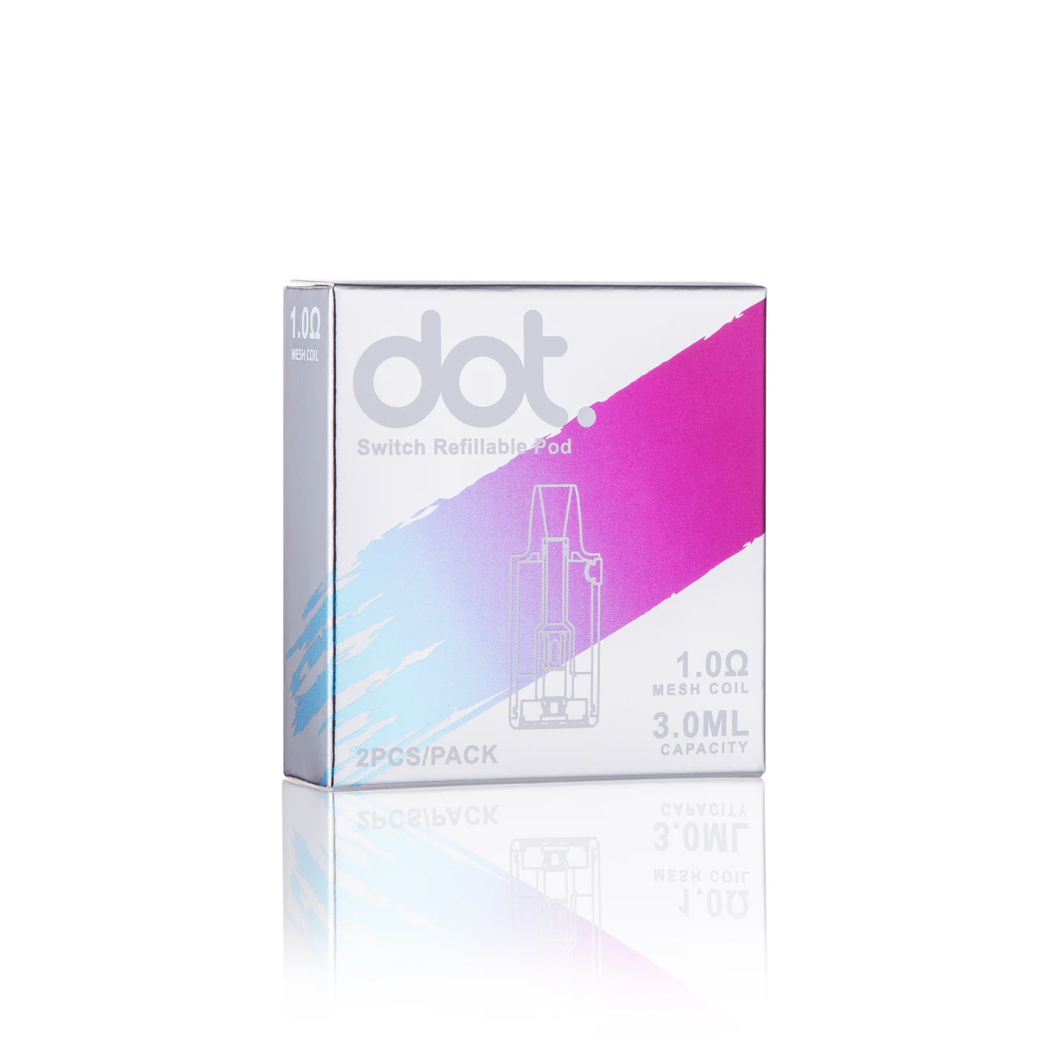 SWITCH R BY DOT.  一次性/填充式 進階版