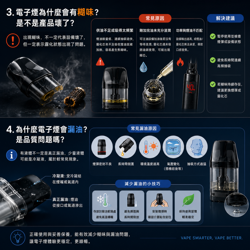 電子煙的10個小知識，你都知道嗎？