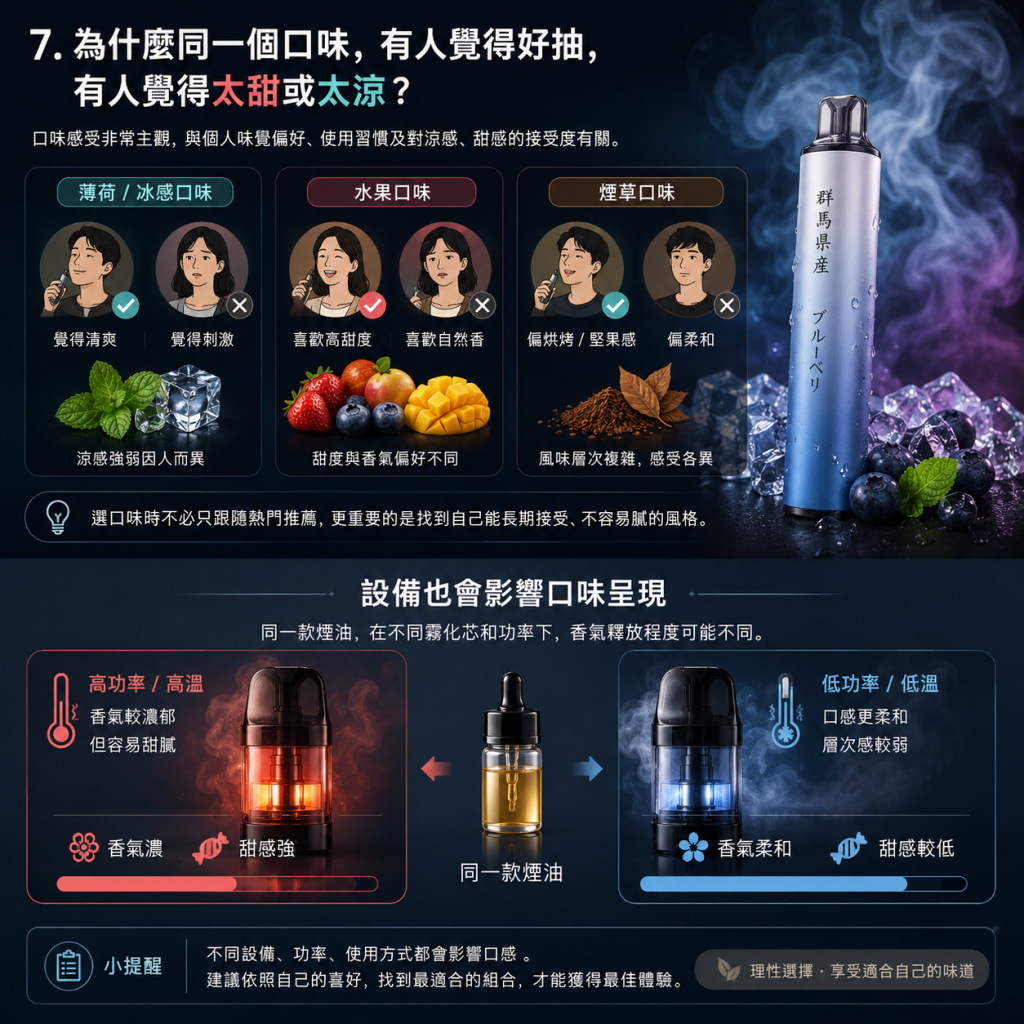 電子煙的10個小知識，你都知道嗎？